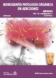 Imagen de portada de la revista Adicciones
